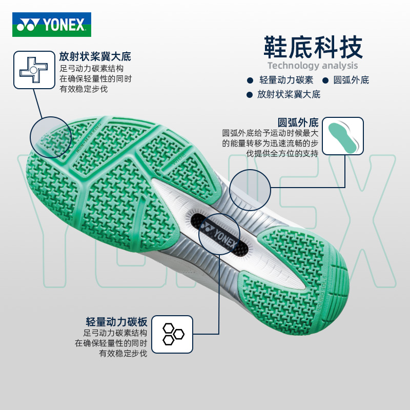 YONEX尤尼克斯羽毛球鞋SHB88D3EX三代男女同款yy专业训练运动鞋 - 图1