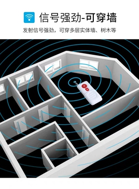 水泵智能数显无线远程遥控开关水泵电源倒计时控制器220/380V三相