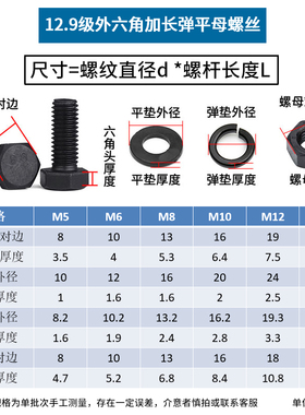 12.9级加长外六角螺丝弹平母套装高强度螺栓螺母大全m10m12m16m20
