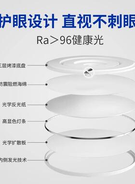 无缝隙超薄卧室吸顶灯全光谱简约现代护眼灯普瑞智能书房餐厅灯具