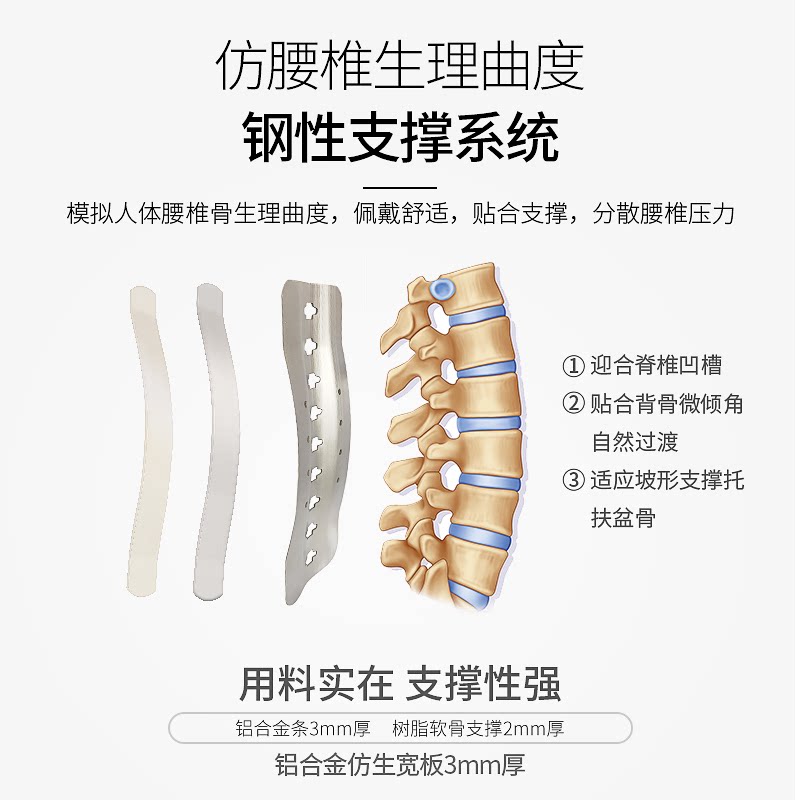 德医生护腰带腰间盘突出劳损热敷专业护腰久坐神器轻薄腰托