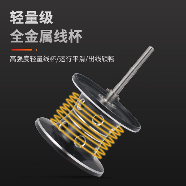 科迈龙水滴轮微物可做筏钓路亚轮自动出线自动排线高速比鱼线轮 - 图1