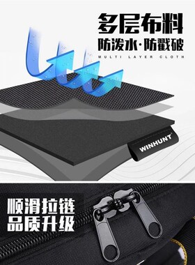 常胜客工具包结实耐用电工专用多功能加厚耐磨帆布双肩包工具背包