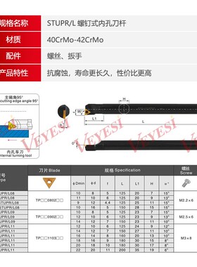 数控内孔车刀刀杆95度S08K10K12M16Q-STUPR09/1103内孔刀车床内圆