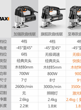 科麦斯插电曲线锯小型手持家用电锯切割机木工往复锯拉花木板工具