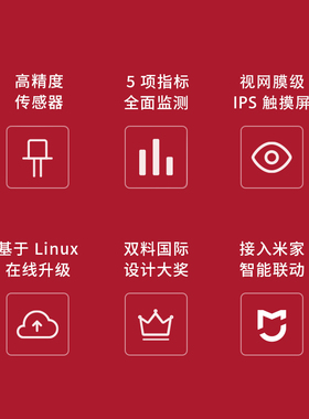 青萍空气检测仪PM2.5雾霾二氧化碳气体质量便携式传感器