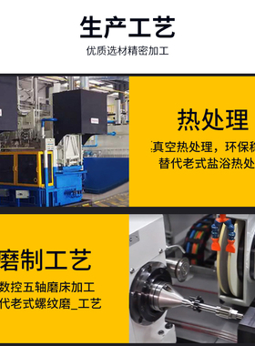 加长丝锥直槽机用m3m4m6mm10m12m16m18m20高速钢攻丝螺纹钻头