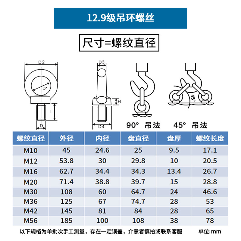 12.9级吊环螺丝高强度螺栓发黑模具吊耳起重螺钉DIN580 M10-M56,淘宝优惠券,粉丝福利购,淘宝优惠卷