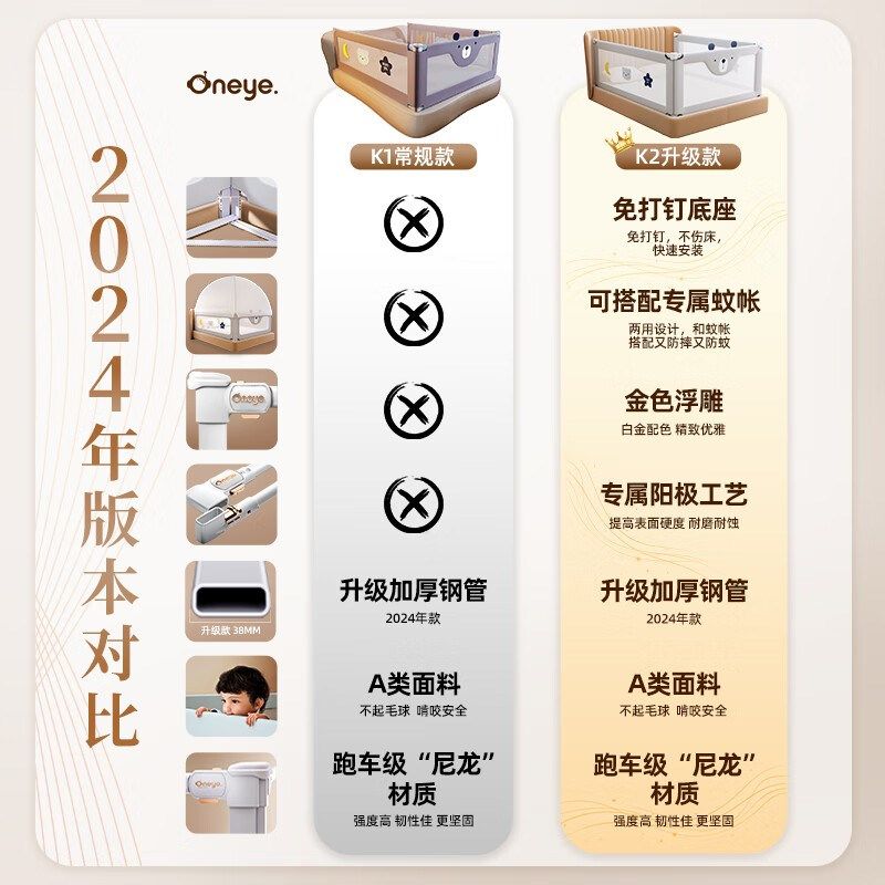 床围栏护栏儿童婴儿加高宝宝防掉床边挡板 床护栏防摔蚊帐,淘宝优惠券,粉丝福利购,淘宝优惠卷