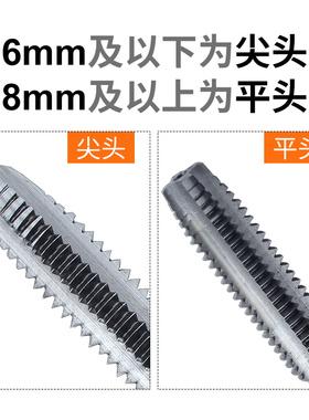 日本富士htd机用丝锥进口机用丝攻螺纹攻牙1/4 4-40英制丝锥美制