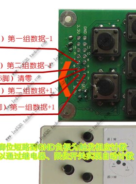 LED显示屏控制卡遥控按键计数比赛 炫蓝光TF-CNT-D停车场车位指示