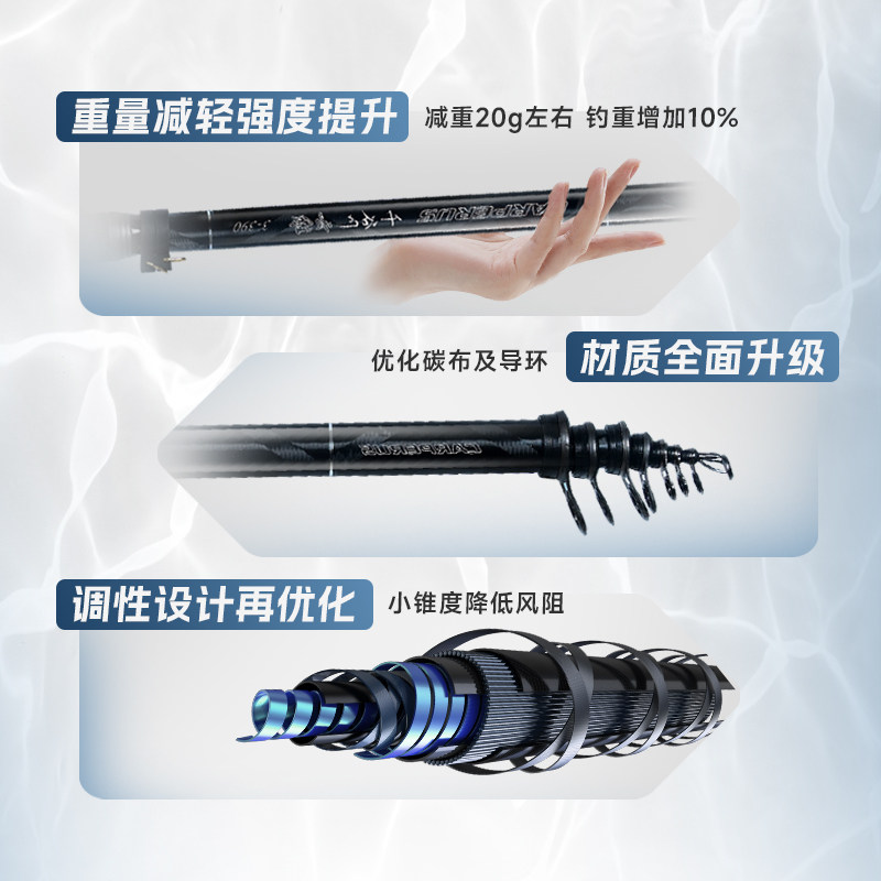 千谷川云雕矶钓小锥度细身轻量滑漂圆斜导环钛支架碳素竿滑漂专用,淘宝优惠券,粉丝福利购,淘宝优惠卷
