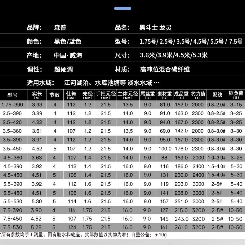 森普黑斗士 龙灵4.5号5.5号矶钓竿斜导环超轻超硬碳素矶竿滑漂竿,淘宝优惠券,粉丝福利购,淘宝优惠卷