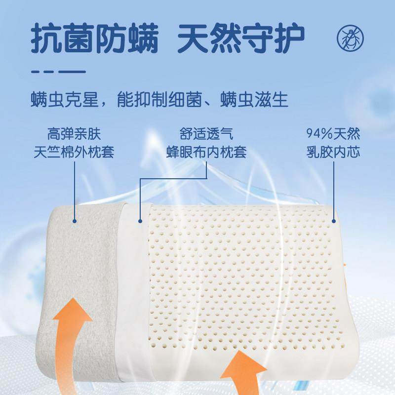 懒熊家居登禄普工艺乳胶枕天然乳胶枕枕芯高弹柔软透气贴合支撑,淘宝优惠券,粉丝福利购,淘宝优惠卷