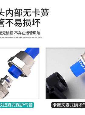 气管快速接头铜快拧直通气动尼龙管软管锁母式快接锁紧PU-4/6/8mm