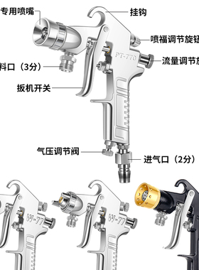 水包水多彩漆喷枪W77大口径水包砂专用乳胶漆外墙漆喷涂机喷漆枪