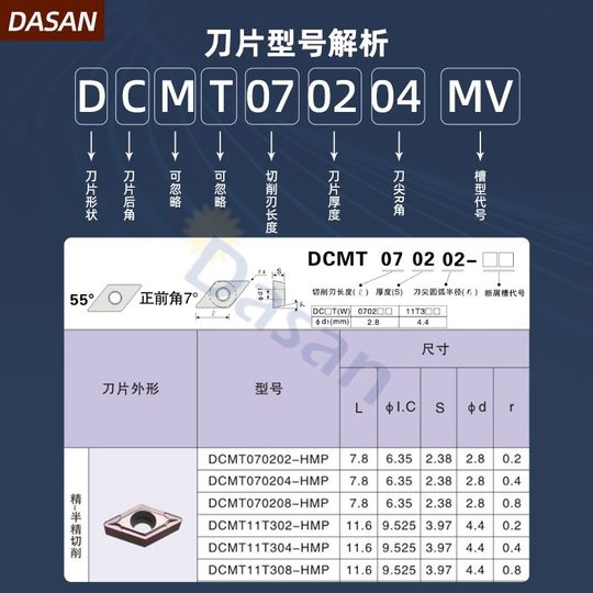 不锈钢钢件铸铁镗孔刀070204内孔刀头55度菱形数控刀片DCMT11T304
