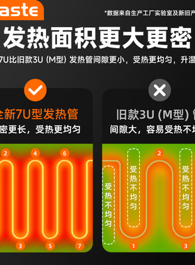 100L商用风炉平炉发酵三合一7U管