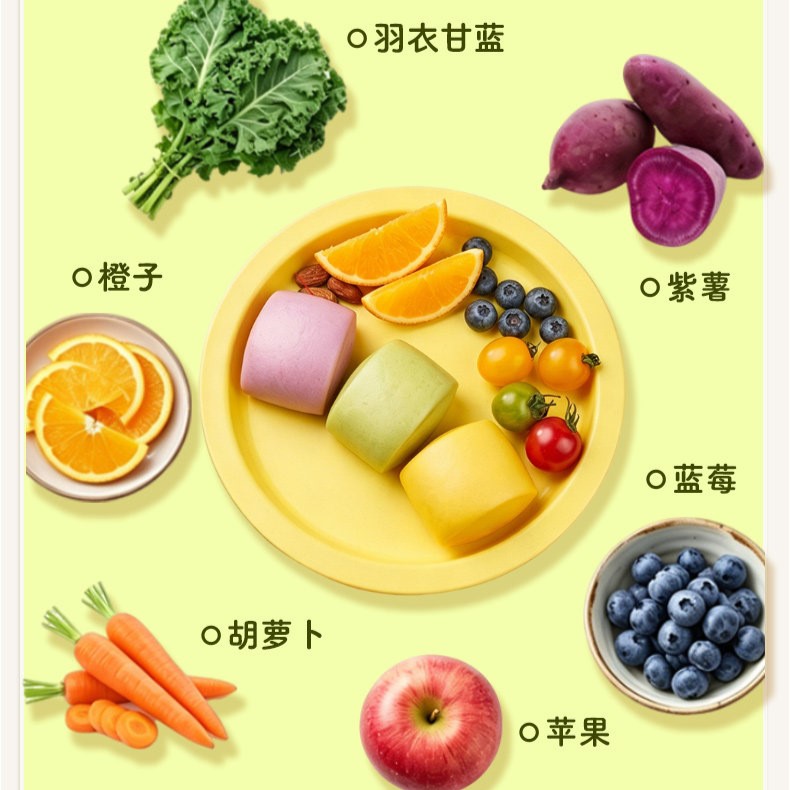 图 2