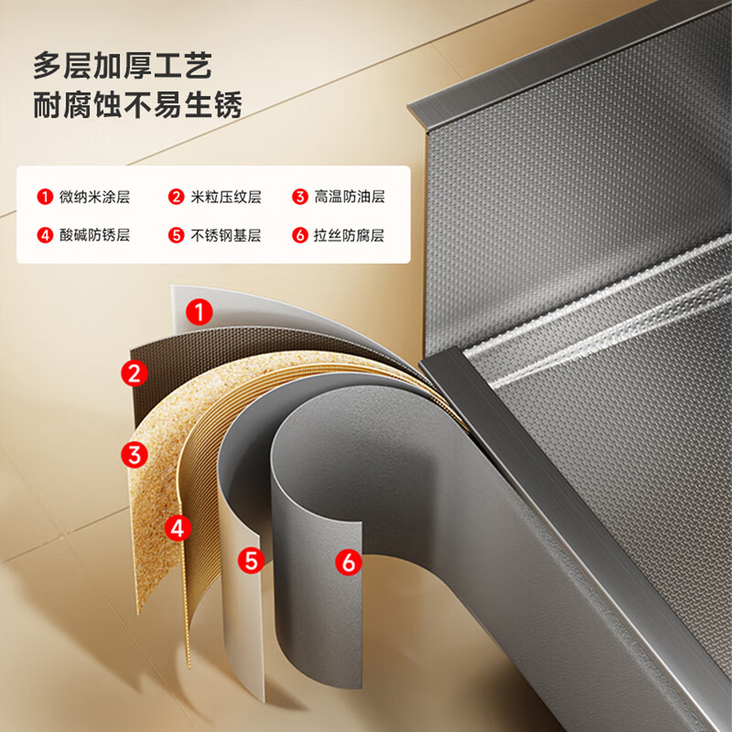 米粒集渣水槽大单槽304不锈钢厨房洗菜盆家用加厚洗碗槽台下水池,淘宝优惠券,粉丝福利购,淘宝优惠卷