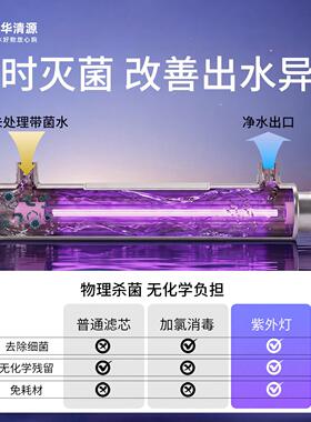净水器紫外线杀菌灯uv杀菌鱼缸家用净水机商用消毒器除菌抑菌配件