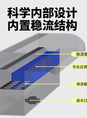 瀑布槽景观墙水水景导流庭院流水不锈钢板幕墙成品流水出水口鱼池