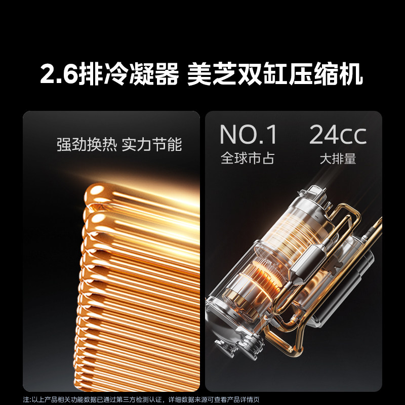 美的空调4匹酷省电Ultra一级能效大客厅立式柜机冷暖变频家用新品