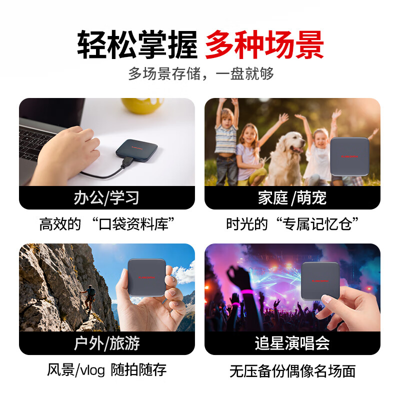 闪迪移动固态硬盘新元素ELE手机电脑笔记本1tb高速2T西数移动硬盘 - 图0