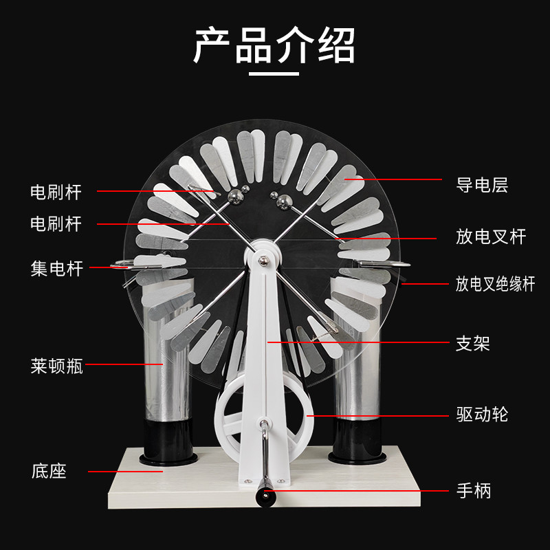 J23008静电感应起电机静电实验演示莱顿瓶尖端放电韦氏维氏起电机 - 图2