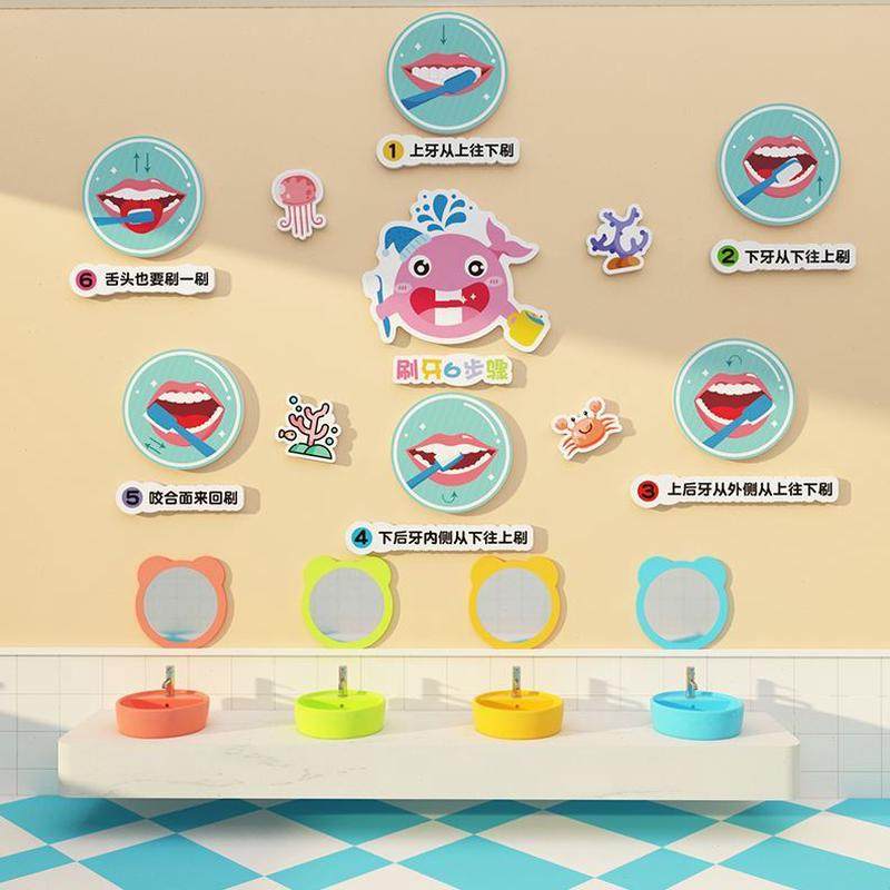 刷牙六步骤卡通墙贴纸贴画墙面装饰文化主题卫生间自粘幼儿园装饰,淘宝优惠券,粉丝福利购,淘宝优惠卷