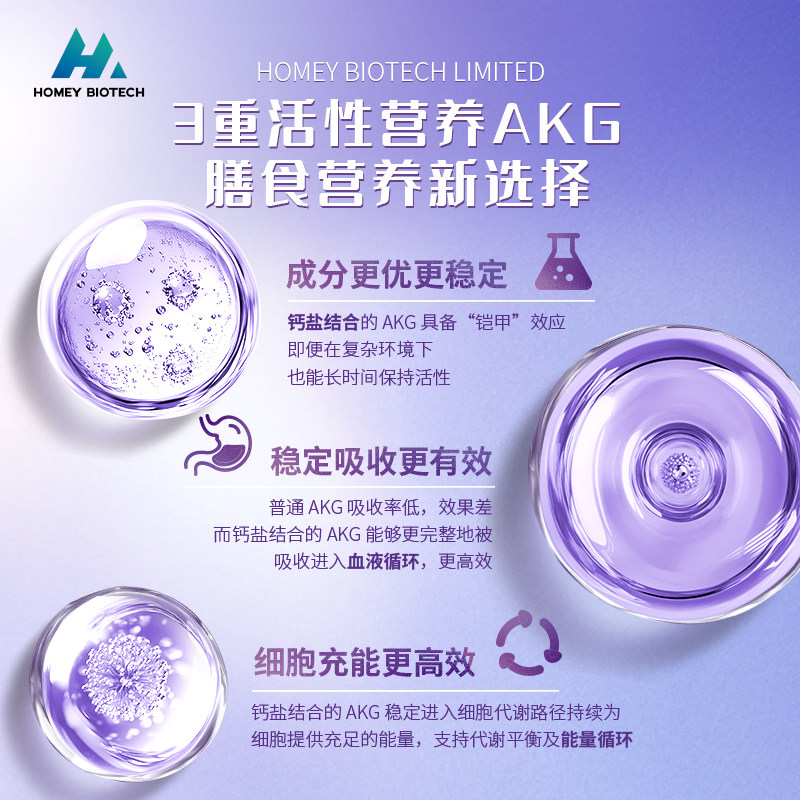 HOMEY BIOTECH AKG 进口细胞健康营养补充剂胶囊 焕活抗氧化,淘宝优惠券,粉丝福利购,淘宝优惠卷