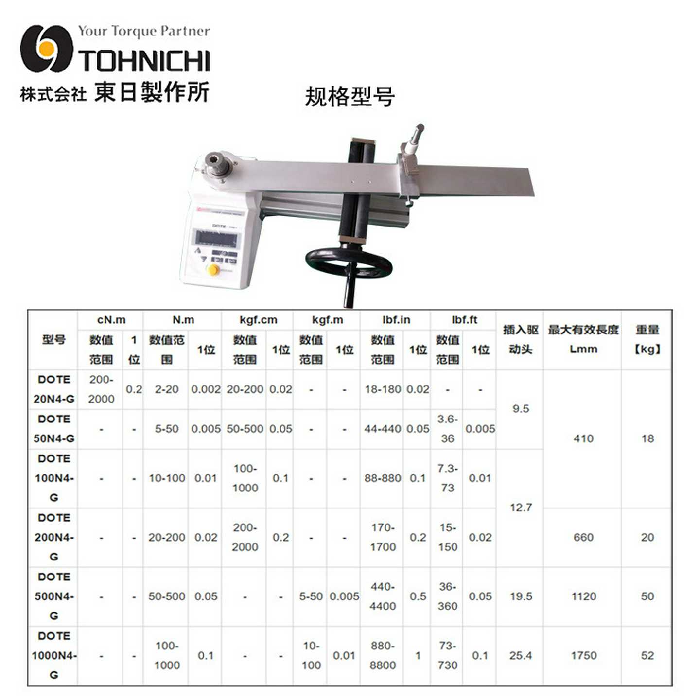 批发日本东日数字L扭力测试仪力矩扳手检测仪DOTE50N4-G扳手检测 - 图0