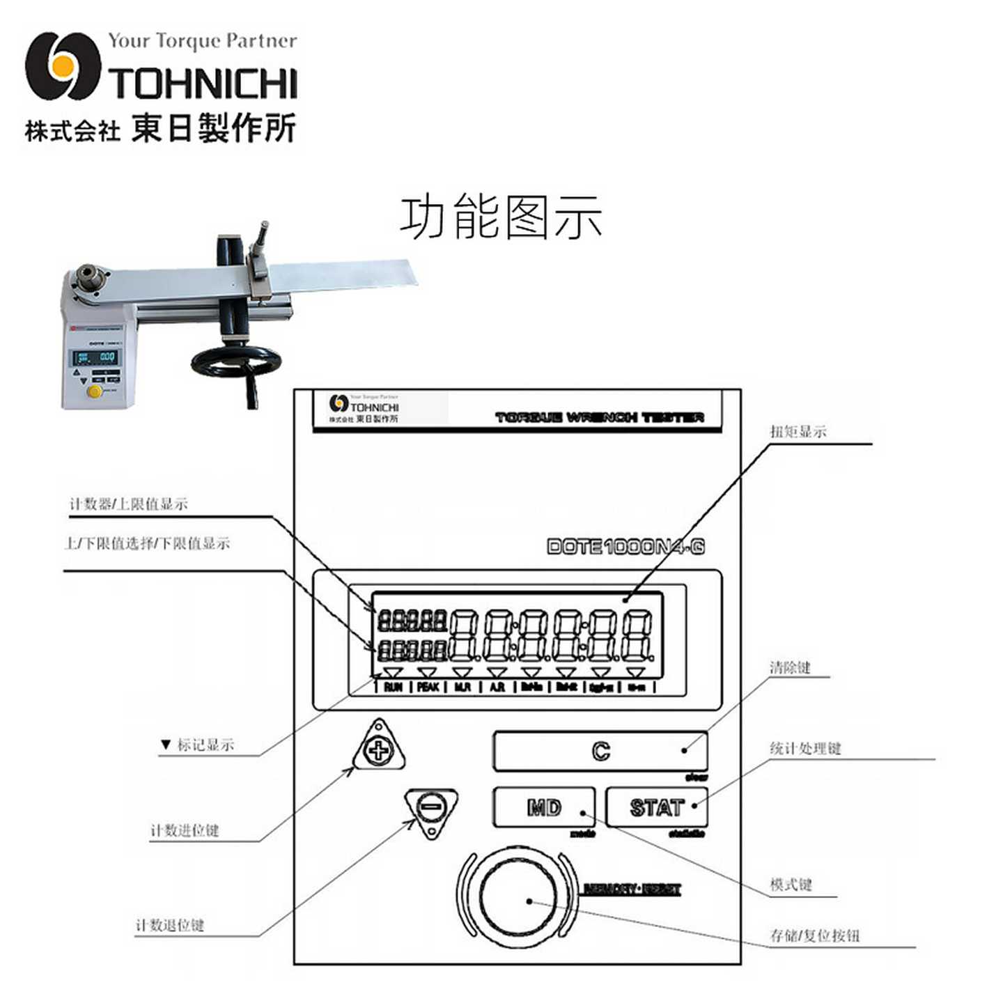 批发日本东日数字L扭力测试仪力矩扳手检测仪DOTE50N4-G扳手检测 - 图1