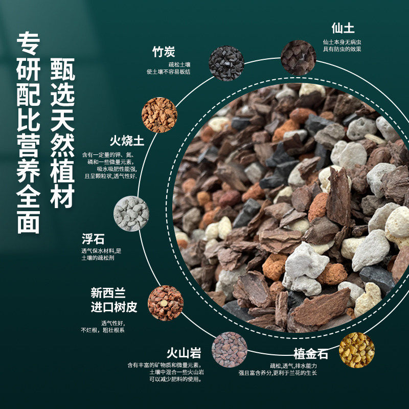 兰花专用土家用透气植料蝴蝶君子兰种植营养土花土石斛松树皮包邮,淘宝优惠券,粉丝福利购,淘宝优惠卷