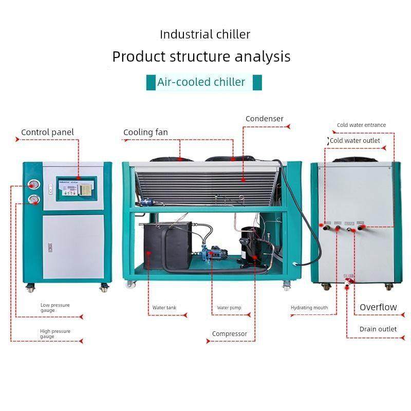 上海冷水机风冷式循环水制冷机冰水机冷冻机注塑模具冷水机冷却,淘宝优惠券,粉丝福利购,淘宝优惠卷