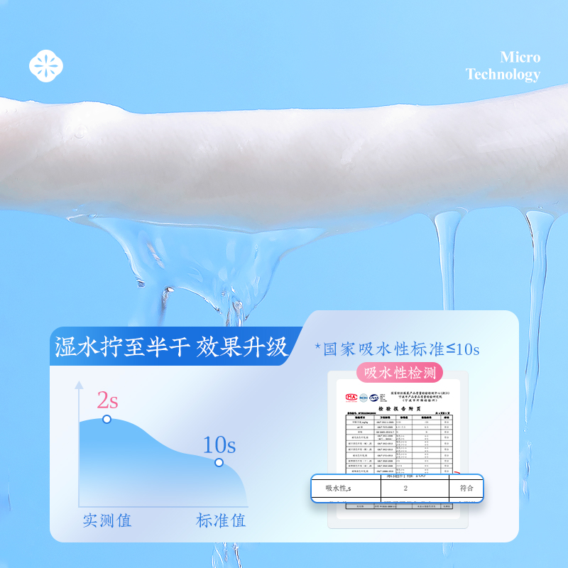 OUIMIS/微米丝抗菌A类母婴可用洗脸毛巾加厚加大面巾亲肤柔软吸水