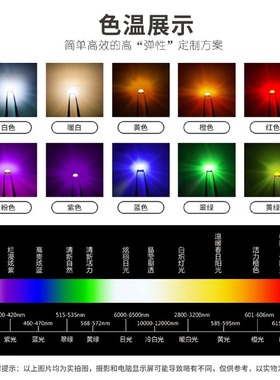 2835红外线灯珠led2835红外线贴片940nm850nm红外贴片0.2/0.5W