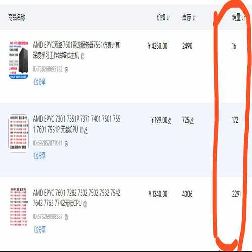 amdepyc服务器cpu罗马--议价商品 - 图1