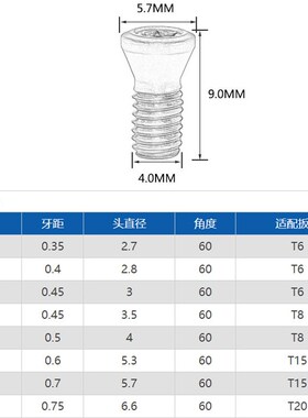 M2.5M3M4M5 12.9级数控刀杆刀片刀柄刀盘刀把螺丝车CNC梅花内六角