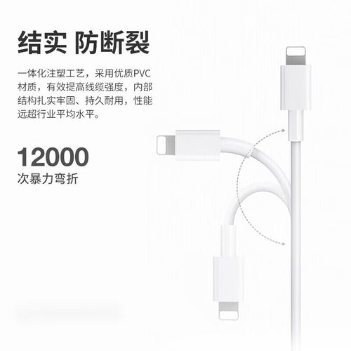 【正品快充线适用于苹果12/13/14】数据线PD快充适用苹果系列iphone14充电线苹果13proomax12pro手机充电器线 - 图1