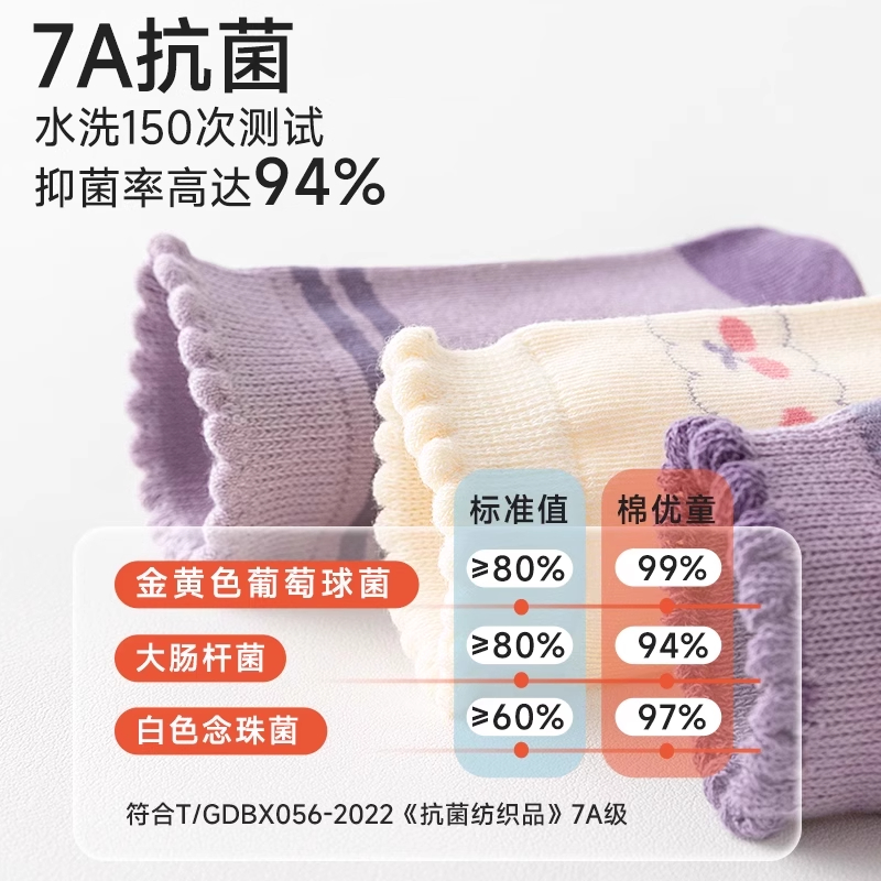 儿童袜子春秋款女童卡通中筒袜女孩童袜秋冬保暖女宝宝冬季长筒袜