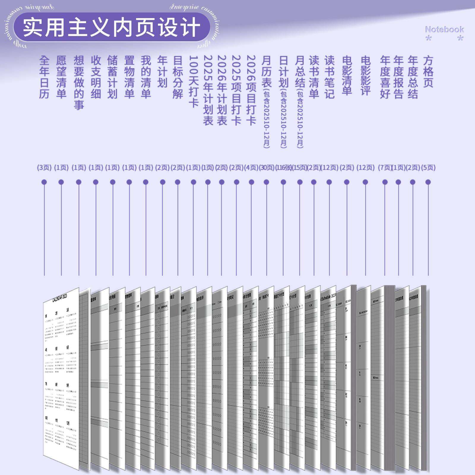 02全年日程本划表新款定制笔海贤（五记2本6子工作日志日记本计日,淘宝优惠券,粉丝福利购,淘宝优惠卷