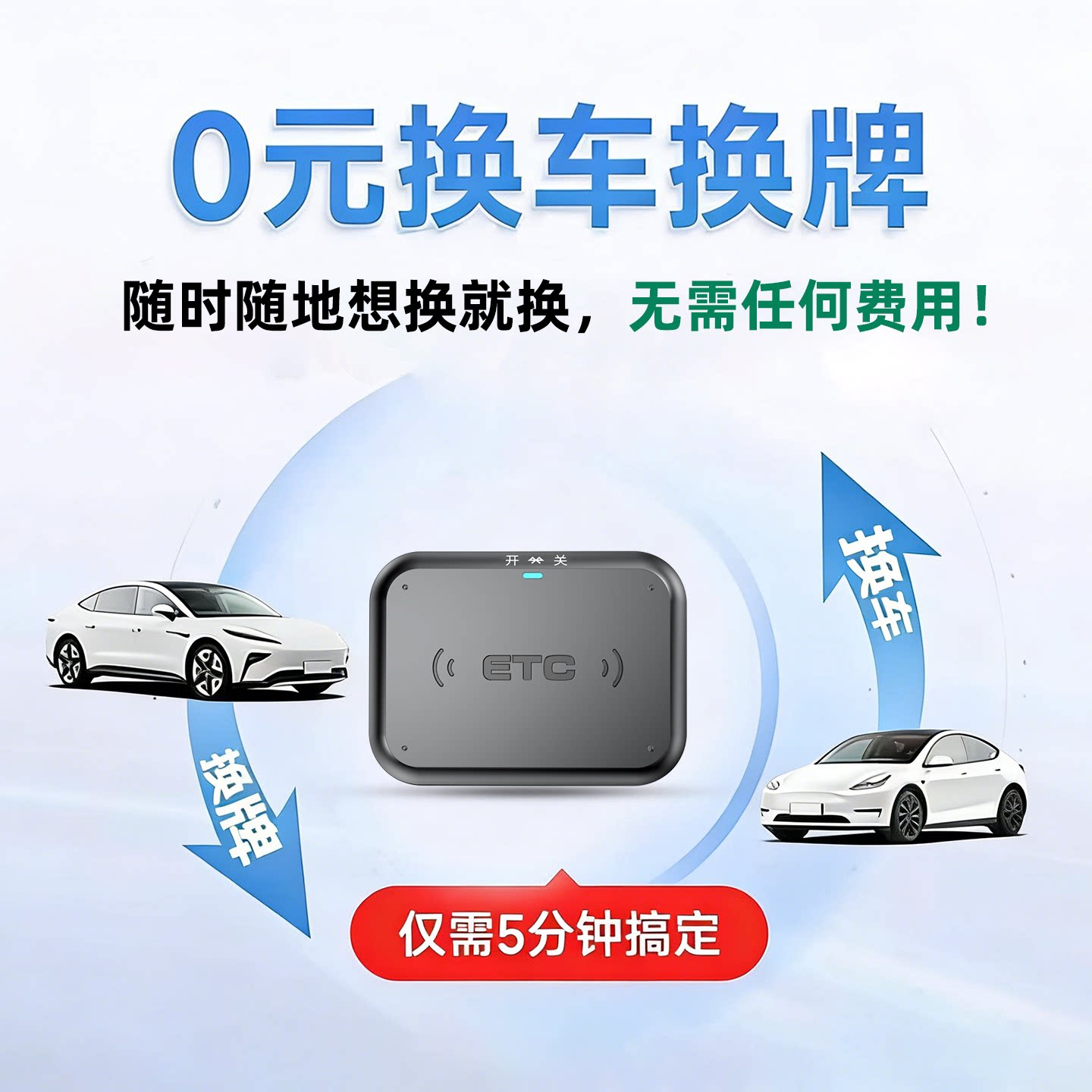 图 5