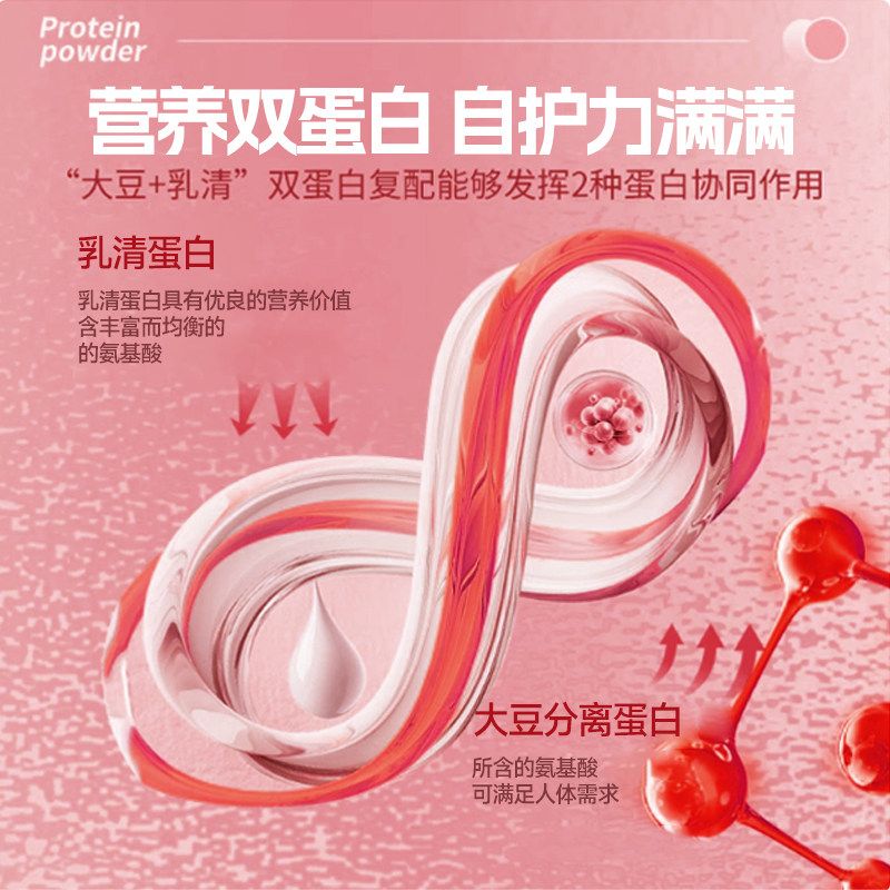 蛋白质粉分离乳清健身瘦人增肥增肌粉老人术后恢复官方旗舰店正品,淘宝优惠券,粉丝福利购,淘宝优惠卷