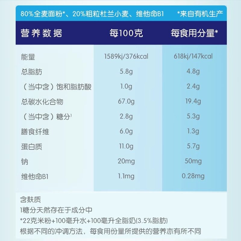 喜宝HiPP 港版婴幼儿辅食有机米粉5种谷物米糊200g 原装进口 - 图2