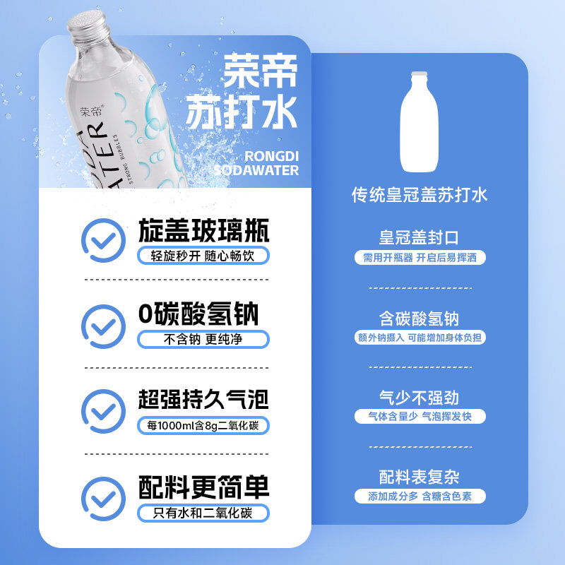 荣帝苏打水325ml*24瓶 原味气泡水 0糖0脂0卡 无糖汽水玻璃瓶装,淘宝优惠券,粉丝福利购,淘宝优惠卷