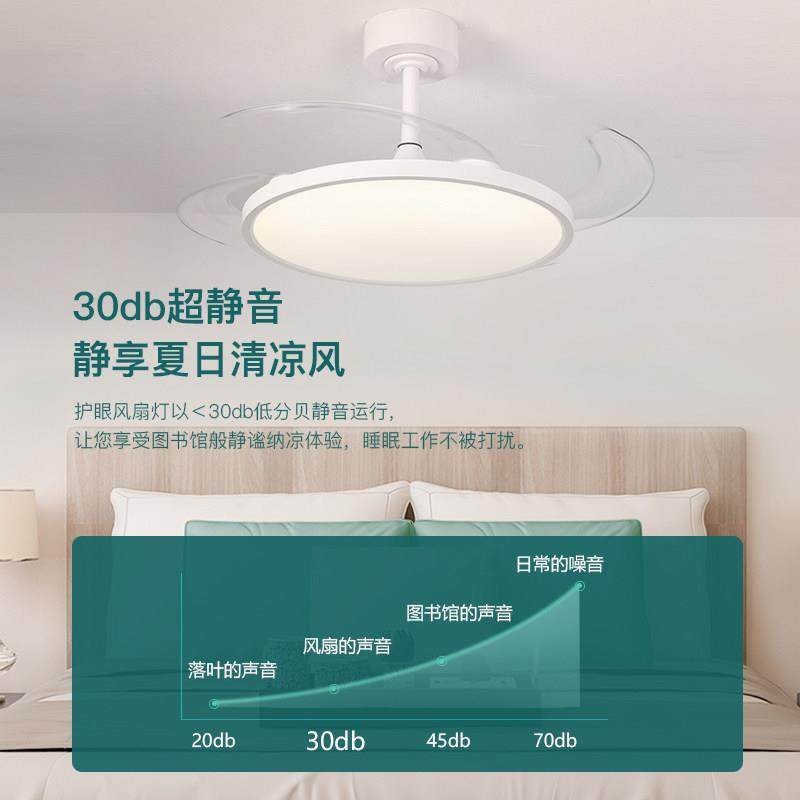 爱德朗全光谱护眼风扇灯新款超薄静音餐厅卧室家用一体隐形吊扇灯,淘宝优惠券,粉丝福利购,淘宝优惠卷