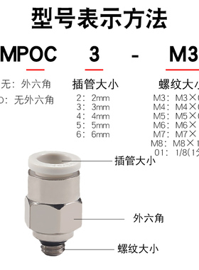 气动微型迷你接头PC螺纹直通POC圆形M3 M4 M7 01接2 3 4 6mm气管