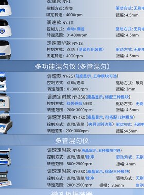 恩谊漩涡振荡器多管小型数显混匀仪涡旋混合器混匀器摇匀仪实验室