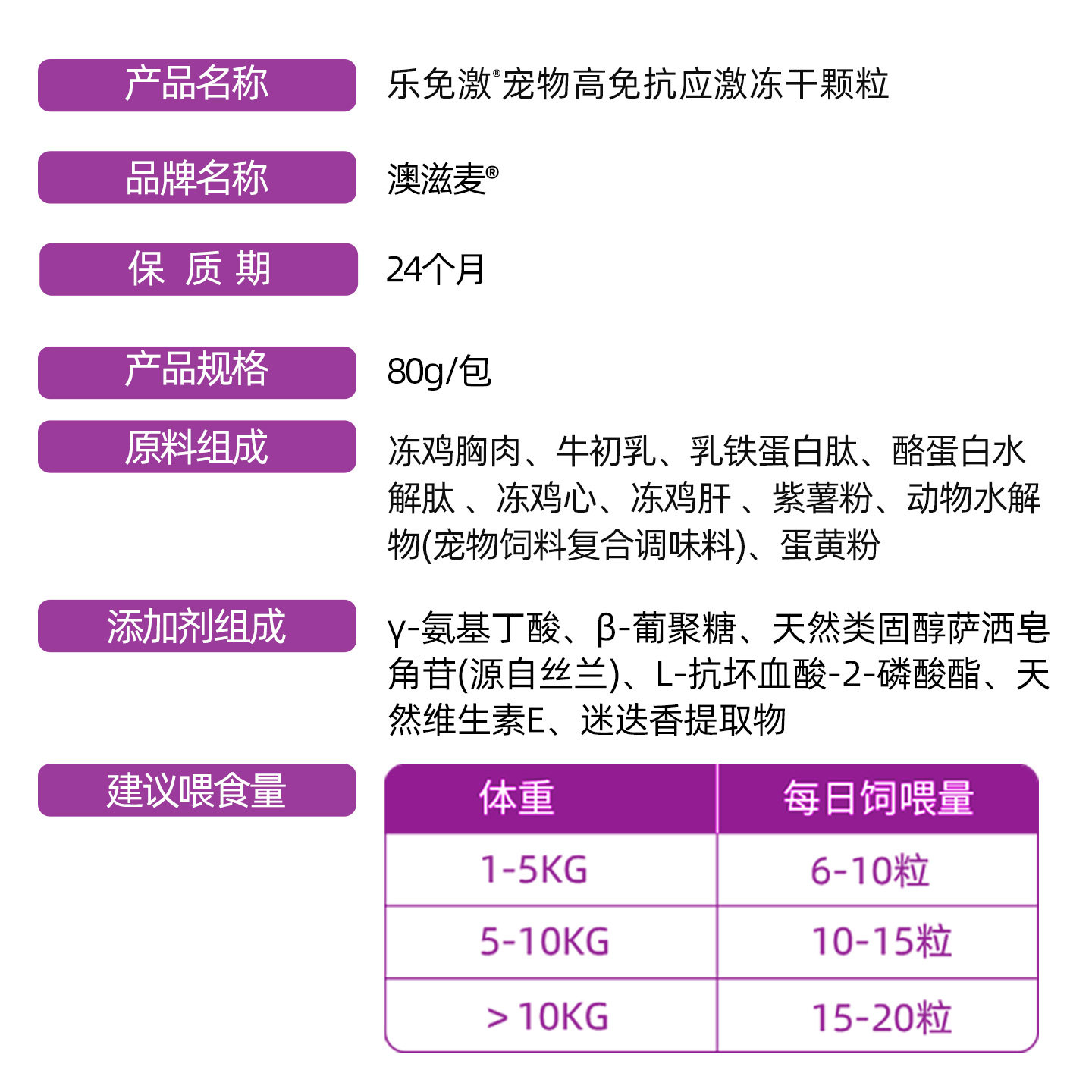 澳滋麦乐免激猫咪冻干零食猫咪应激乳铁蛋白宠物冻干猫咪专用主粮,淘宝优惠券,粉丝福利购,淘宝优惠卷